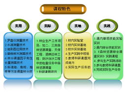 探索森林奧秘，連接數(shù)字未來(lái)——森林調(diào)查技術(shù)精品課程網(wǎng)站歡迎您